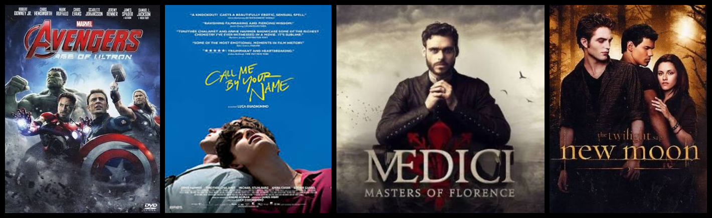 Locandine delle produzioni analizzate: Avengers, Call Me By Your Name, I Medici, New Moon